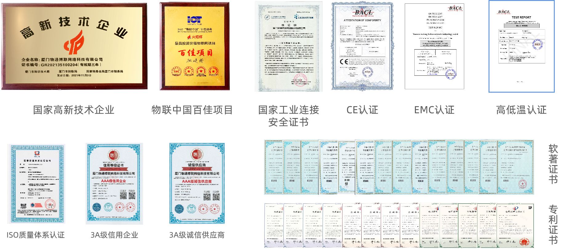 jinnianhui.com荣誉资质