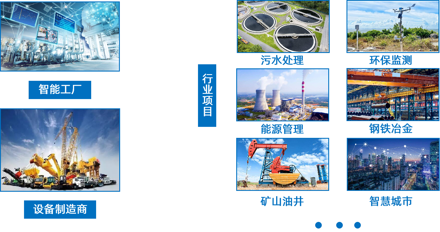 jinnianhui.com应用行业