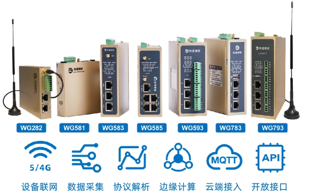 jinnianhui.com工业物联网网关